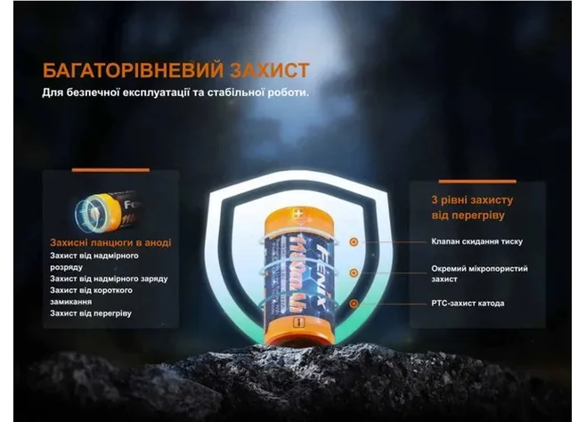 Аккумулятор 16340 Fenix (1150 mAh) (ARB-L16-1150P) Фото 3